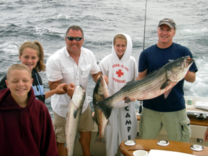 Bass Trip