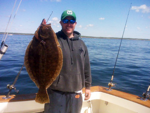 Fluke