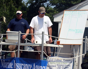 Boat Insurance